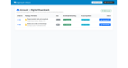 Secure Digital Downloads & Expiration Manager (Anti-Sharing & IP Shield)