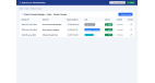 Product Licenses & Serial Keys (Auto Generator & Verification REST API)