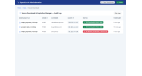 Secure Digital Downloads & Expiration Manager (Anti-Sharing & IP Shield)
