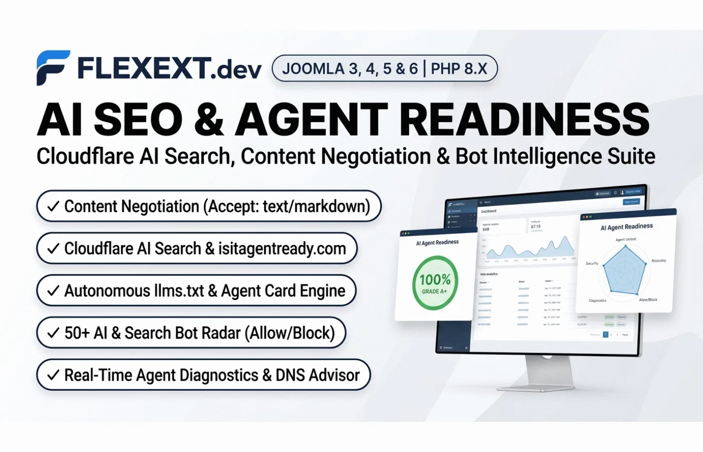 FlexExt AI SEO & Agent Readiness Pro for Joomla 3, 4, 5 & 6