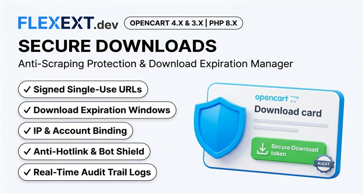 Secure Digital Downloads & Expiration Manager (Anti-Sharing & IP Shield)