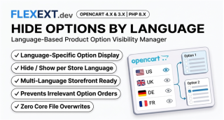 Hide Product Options by Customer Language & Localization Filter