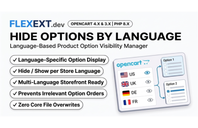 Hide Product Options by Customer Language & Localization Filter