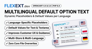 Multilingual Option Default Text & Placeholder Manager