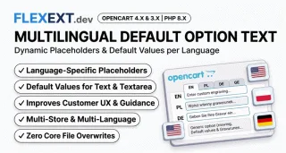 Multilingual Option Default Text & Placeholder Manager