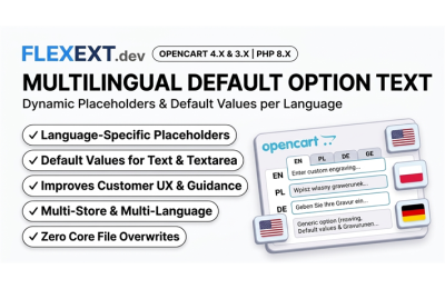 Multilingual Option Default Text & Placeholder Manager