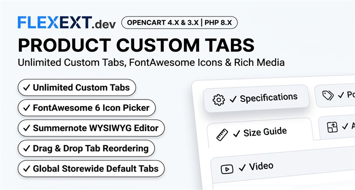 Product Custom Tabs Pro (Global, Category & Product Level)
