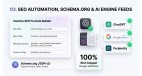 Complete SEO & Traffic Intelligence Suite for OpenCart 4 & 3