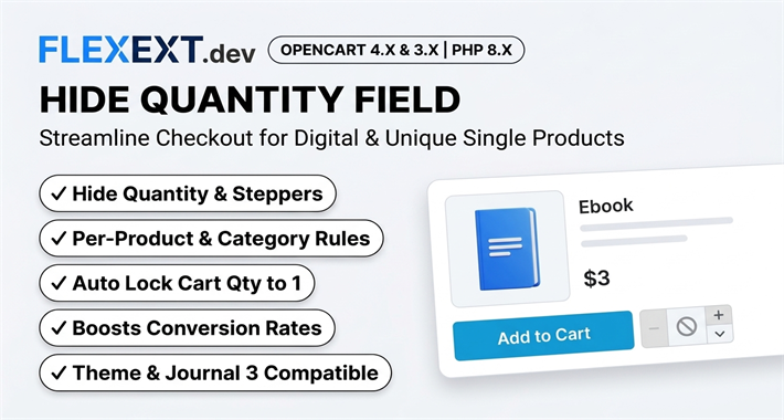 Hide Quantity Field & Single Item Enforcer Pro Showcase Banner