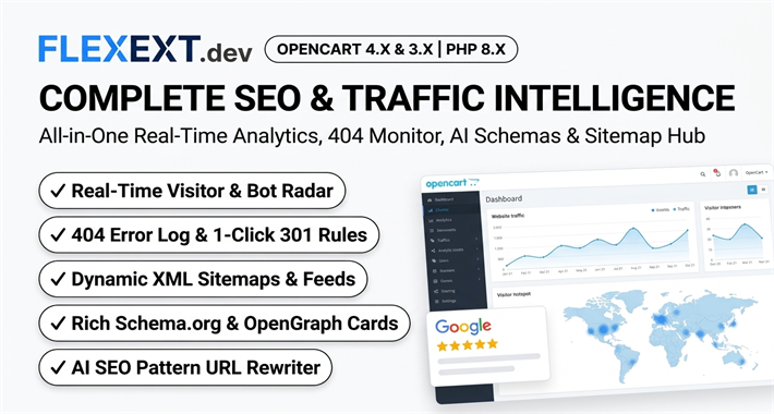 SEO & Real-Time Traffic Intelligence Suite